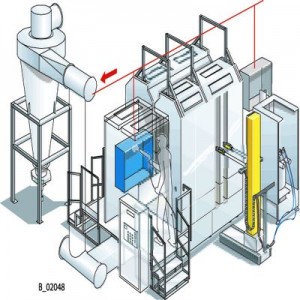 SuperCube plastic booths